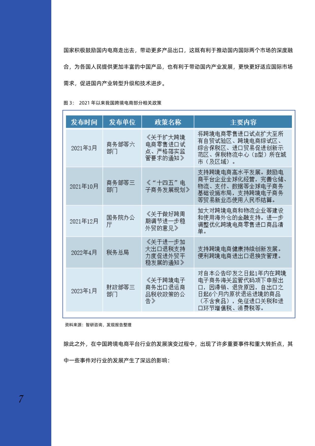 2023年跨境电商行业深度研究报告.pdf