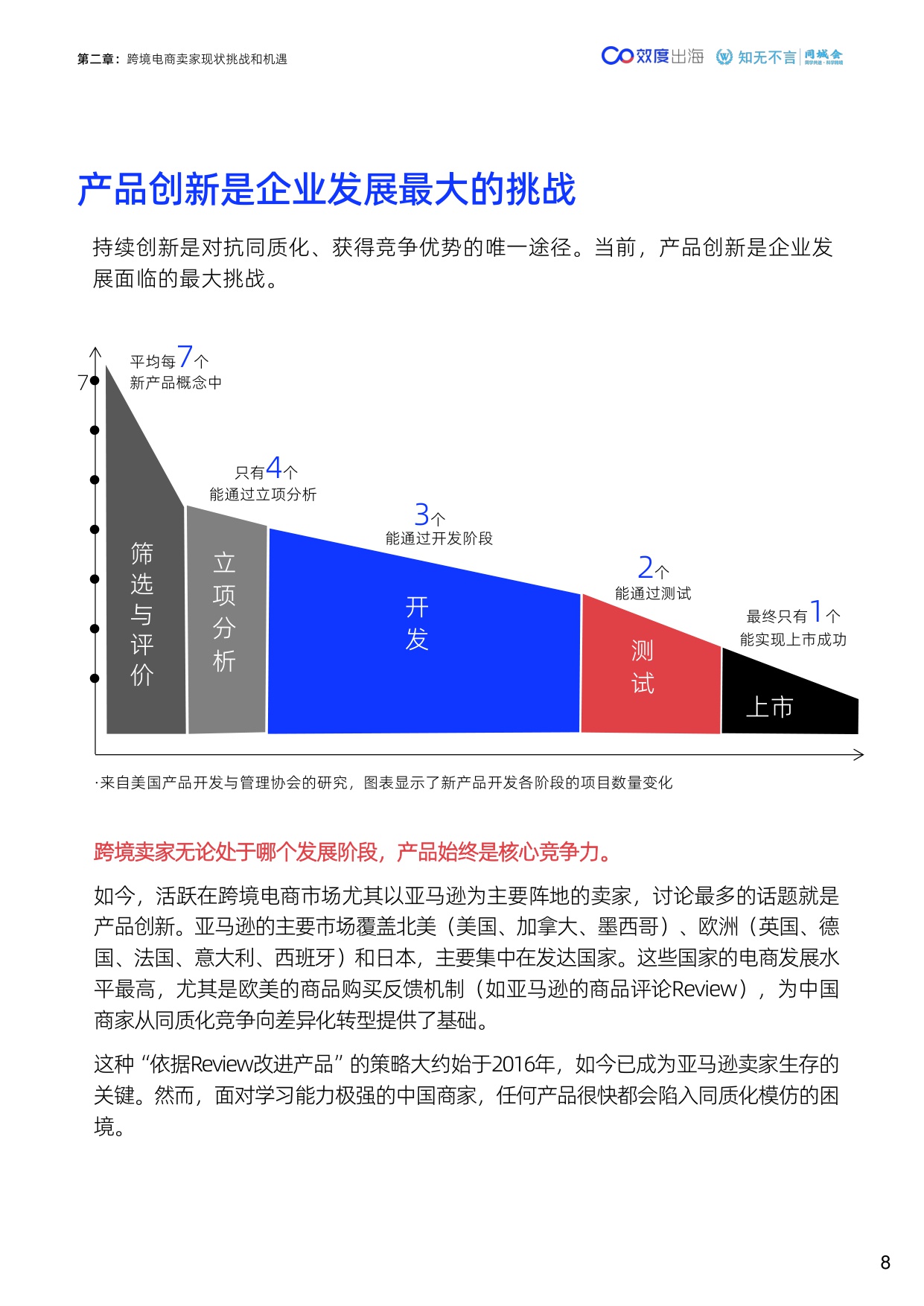 2024跨境电商产品创新能力白皮书-效度出海.pdf