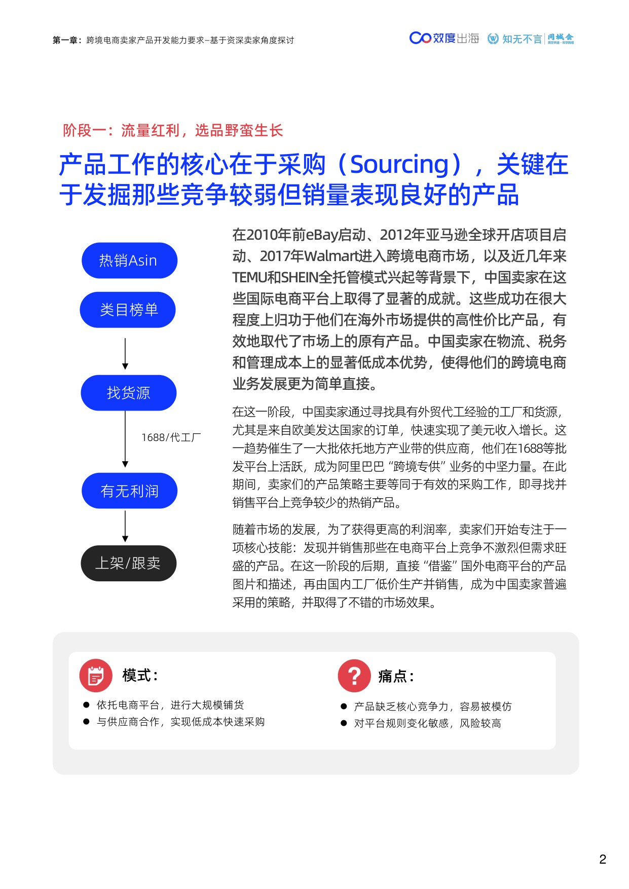 2024跨境电商产品创新能力白皮书-效度出海.pdf