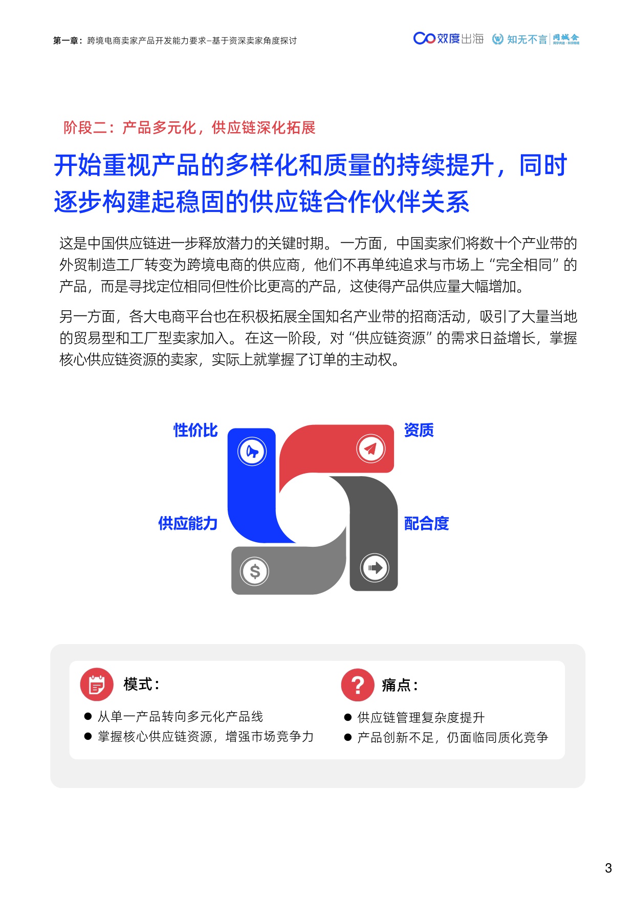 2024跨境电商产品创新能力白皮书-效度出海.pdf