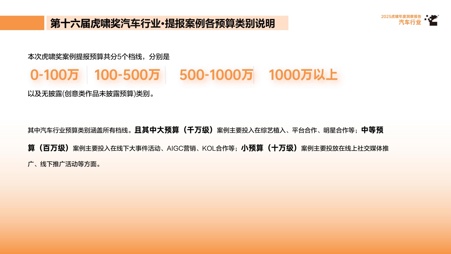 2025虎啸年度洞察报告——汽车行业.pdf