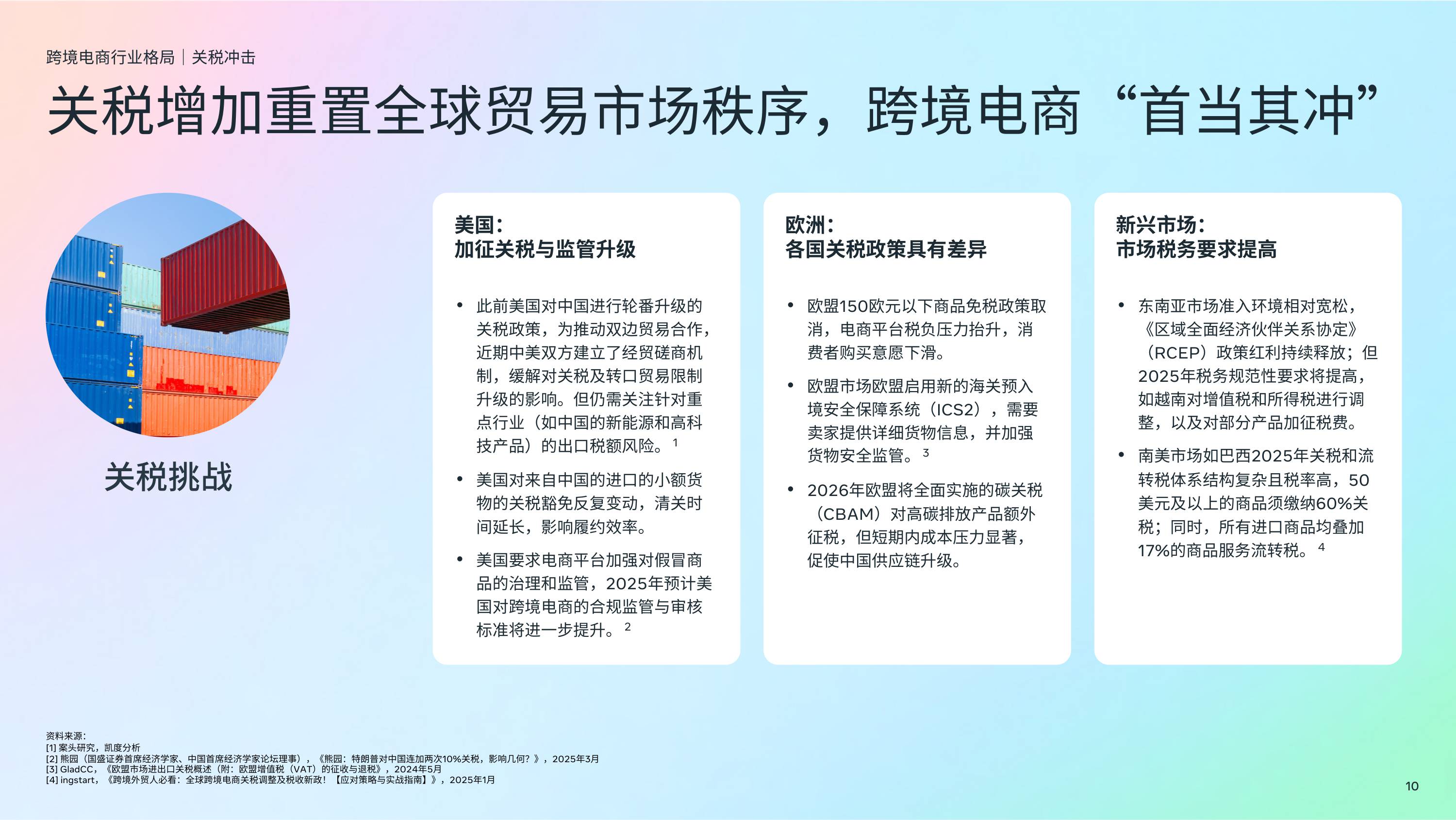 2025年跨境电商DTC全阶段营销制胜白皮书.pdf
