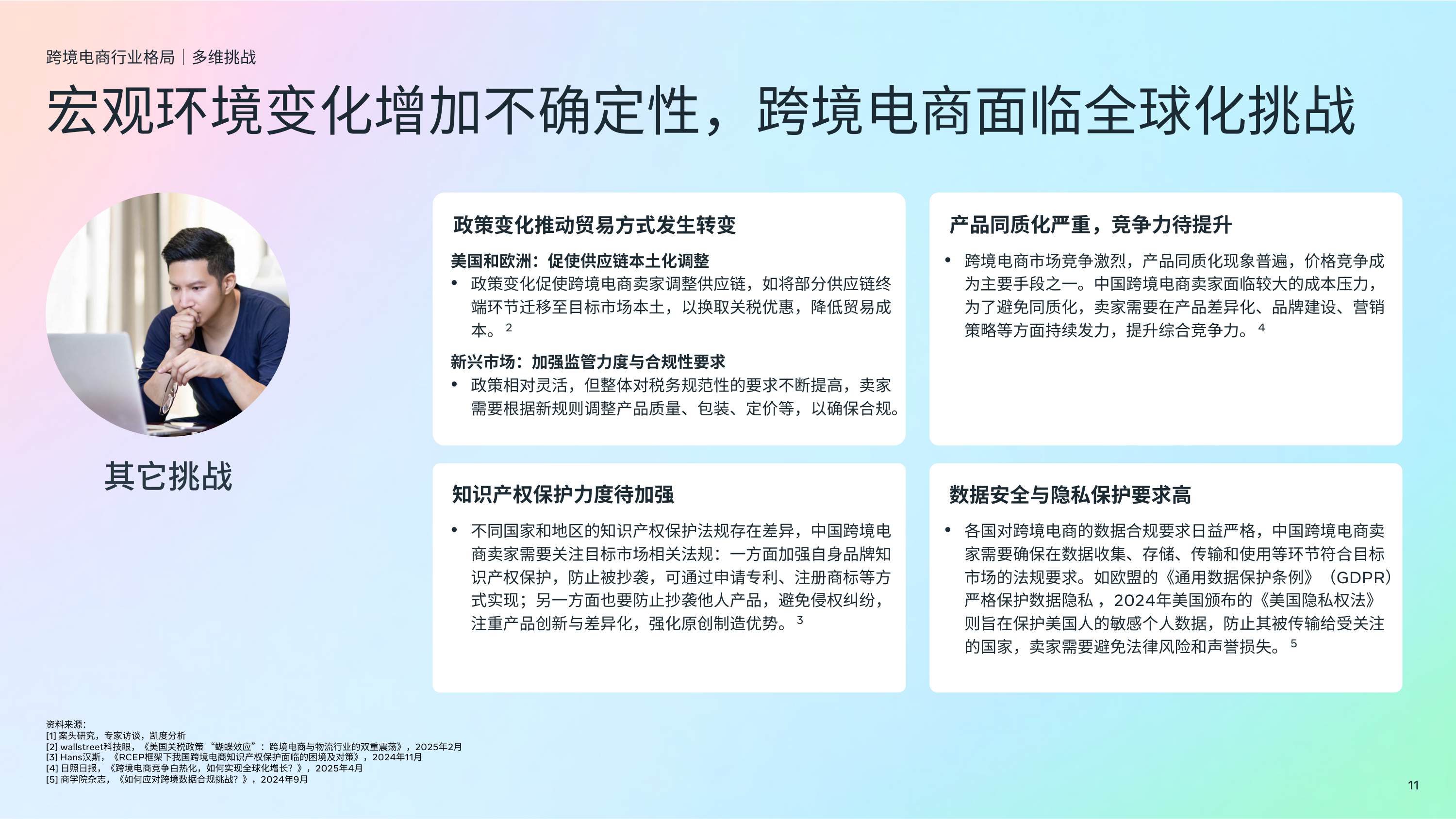 2025年跨境电商DTC全阶段营销制胜白皮书.pdf