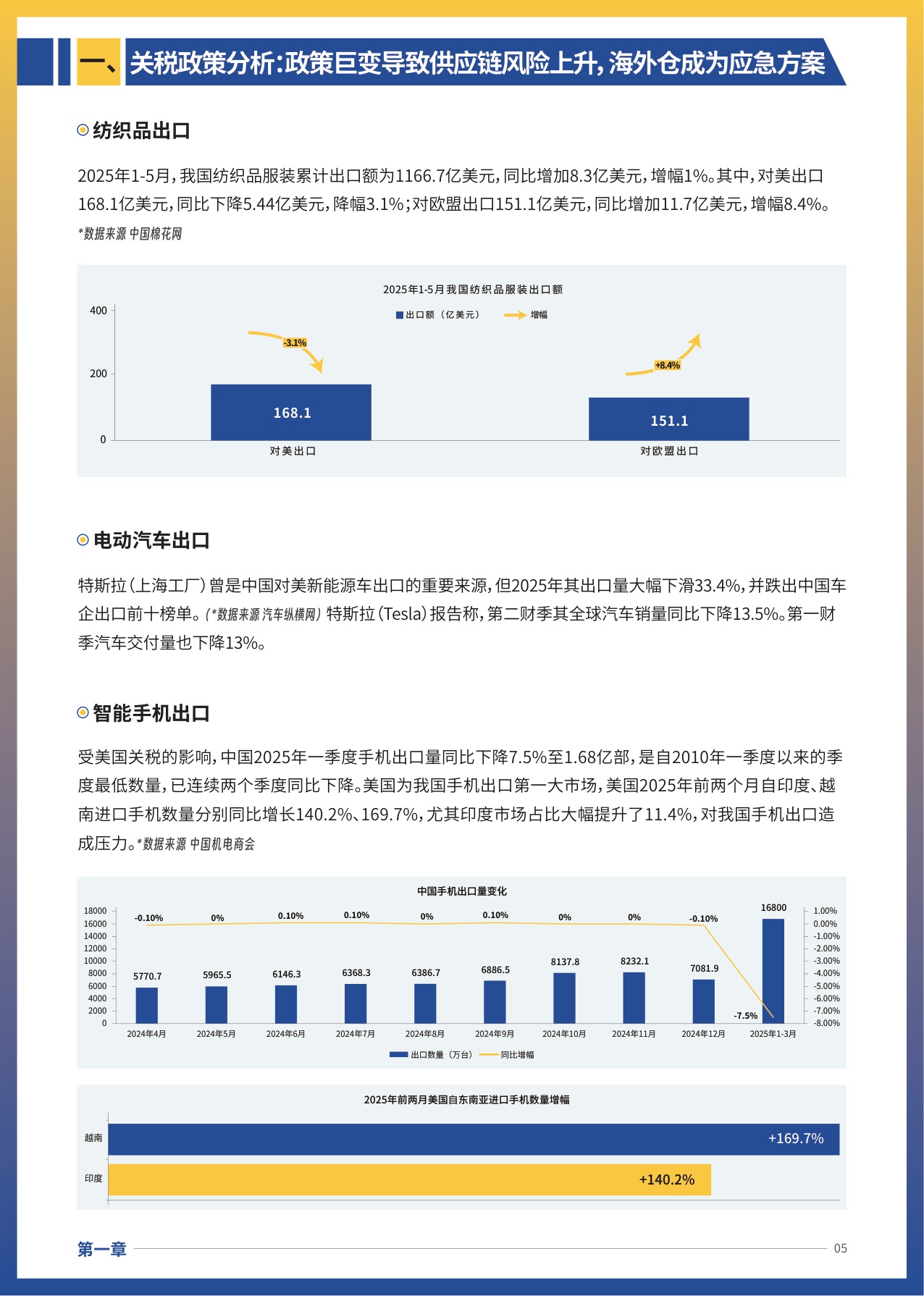 2025年跨境电商供应链重构与海外仓布局策略报告.pdf