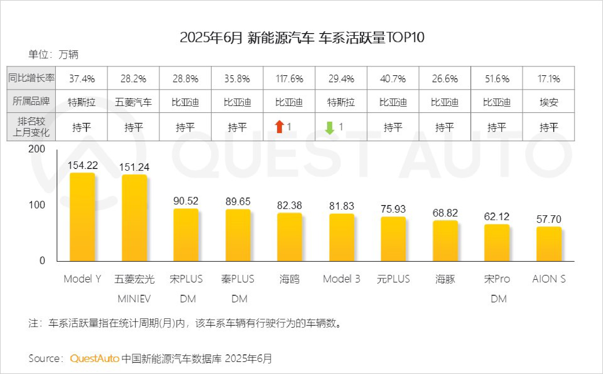 2025年新能源汽车市场发展半年报.pdf