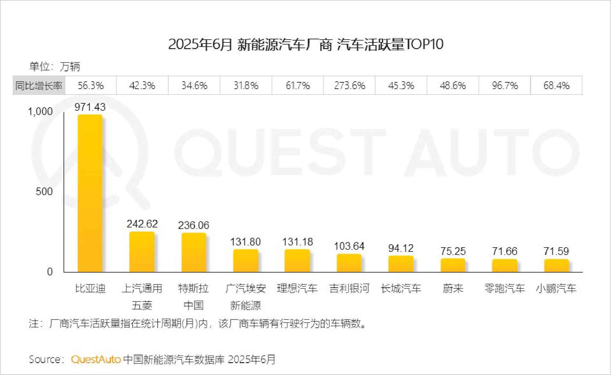2025年新能源汽车市场发展半年报.pdf