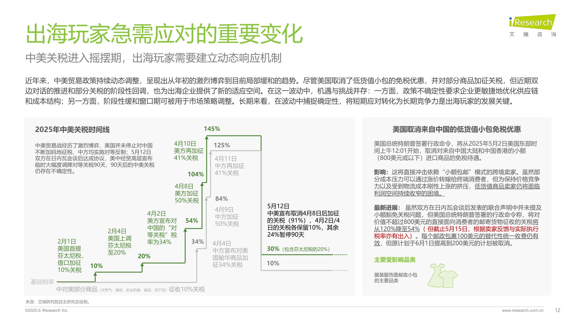 2025年中国跨境电商SaaS市场行业报告-艾瑞咨询.pdf