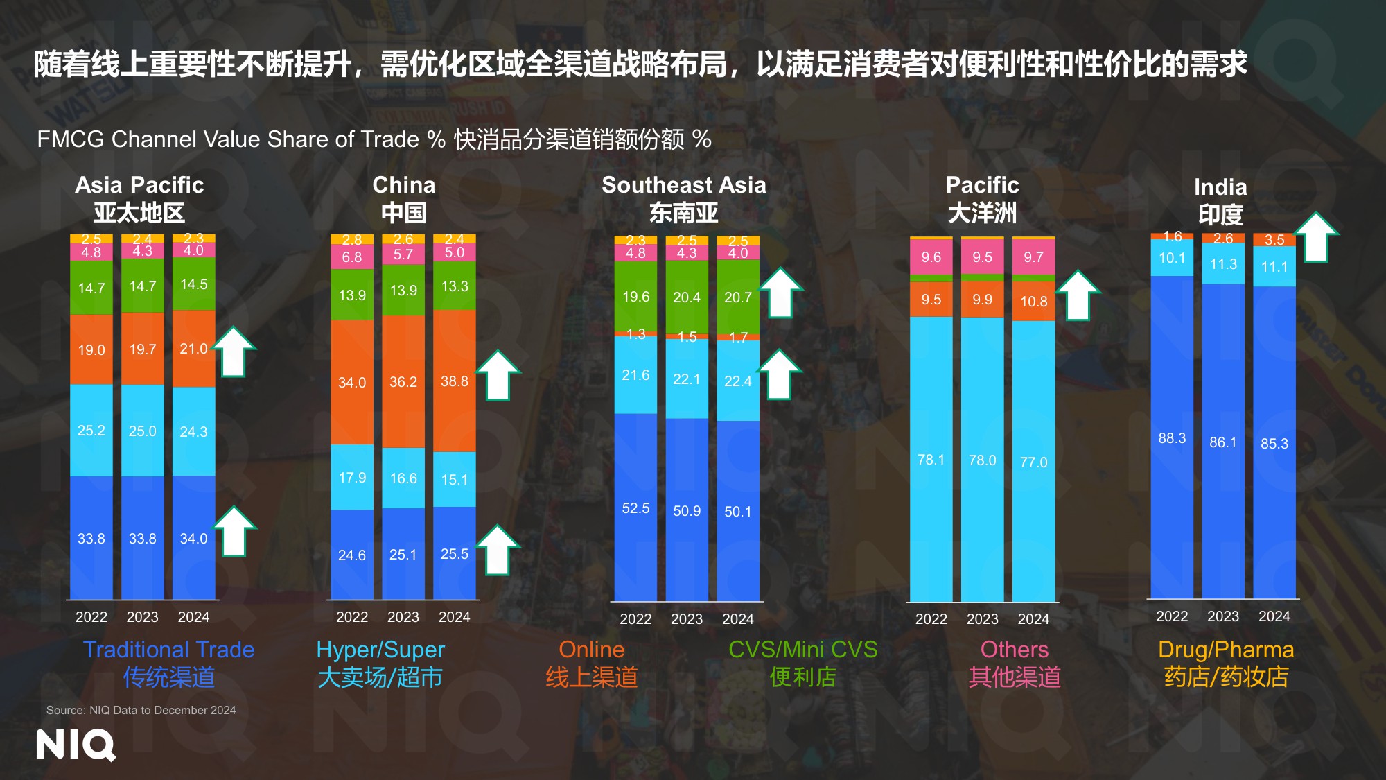 2025年中国企业出海之消费者及市场洞察报告-尼尔森.pdf