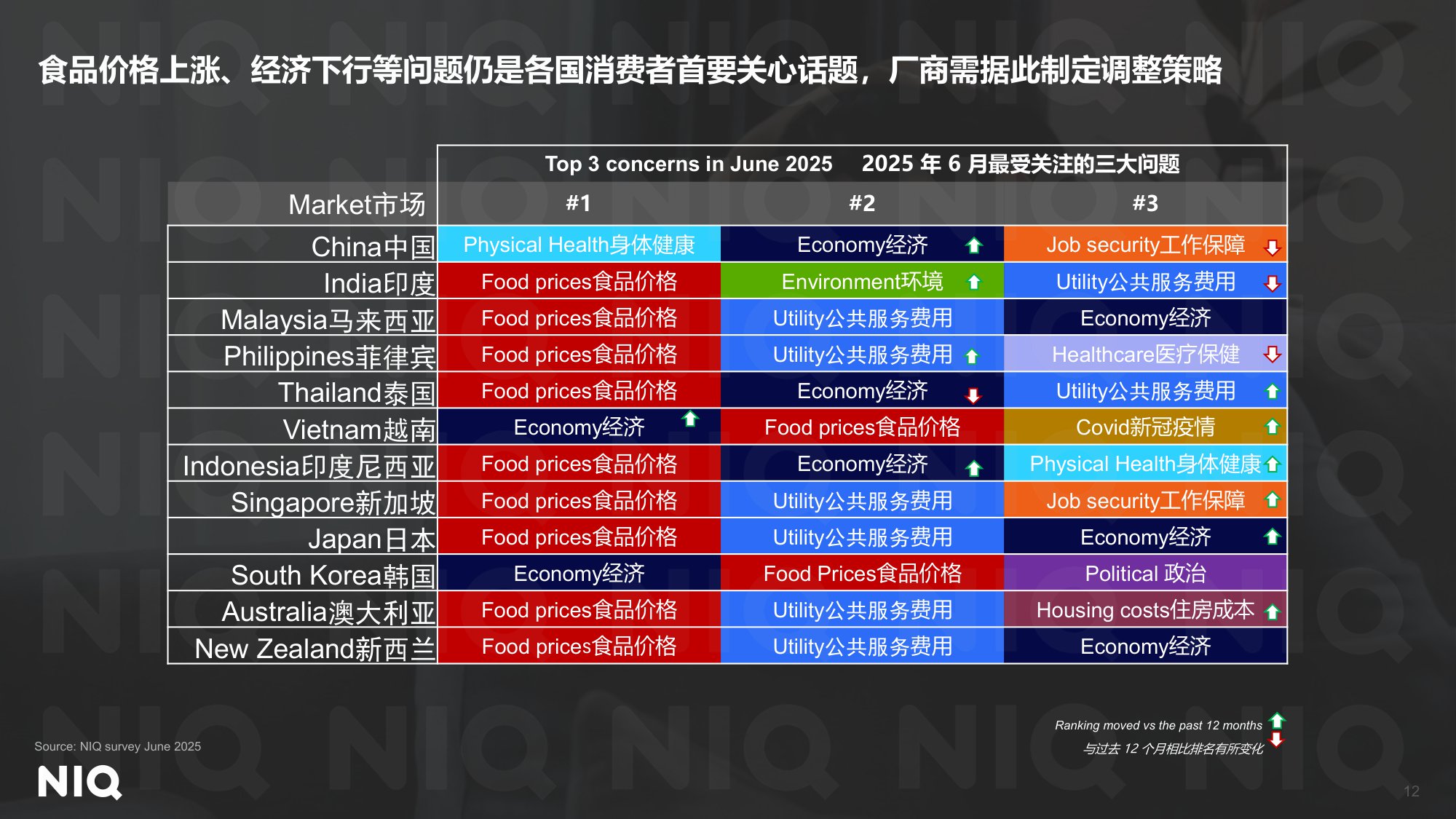 2025年中国企业出海之消费者及市场洞察报告-尼尔森.pdf