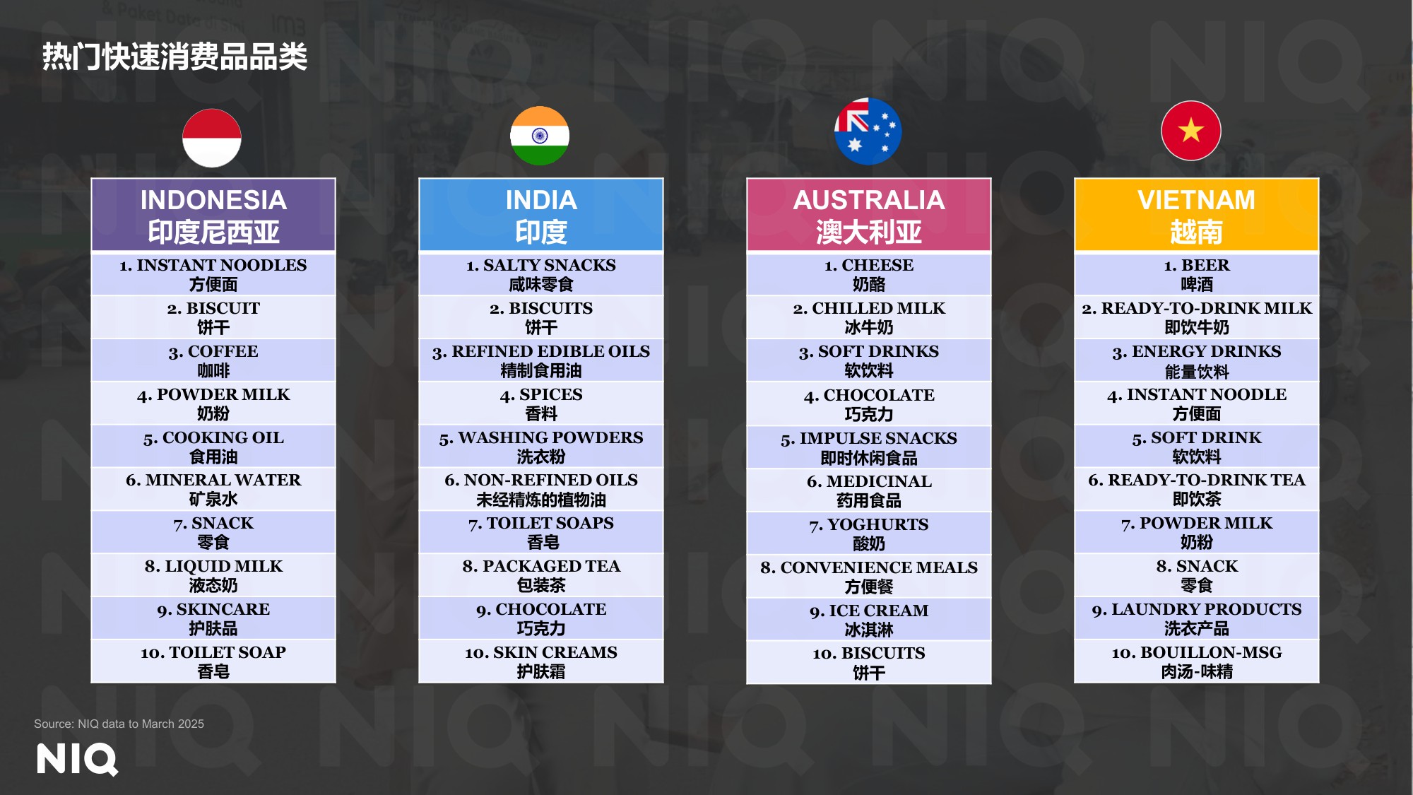2025年中国企业出海之消费者及市场洞察报告-尼尔森.pdf