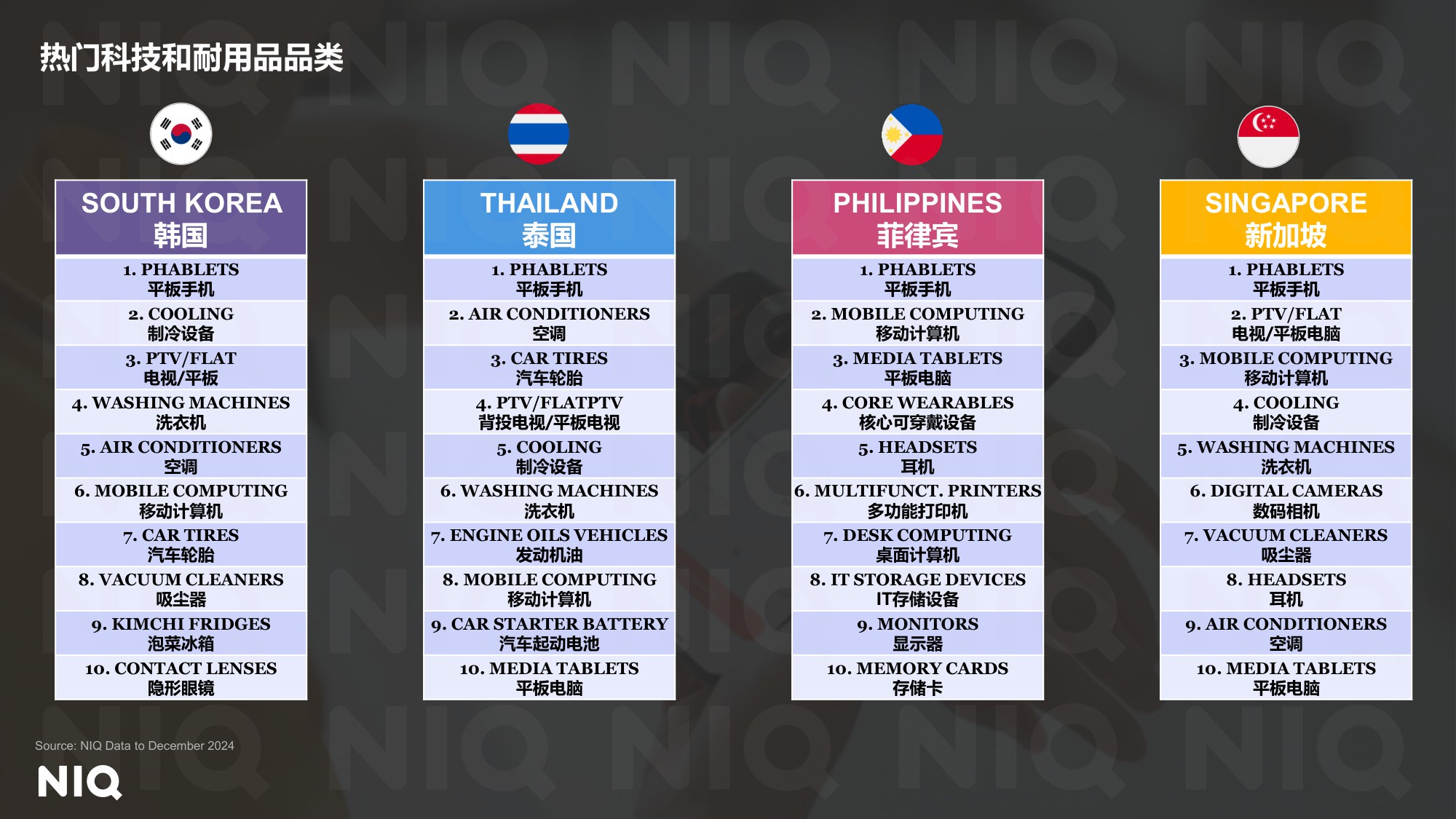 2025年中国企业出海之消费者及市场洞察报告-尼尔森.pdf