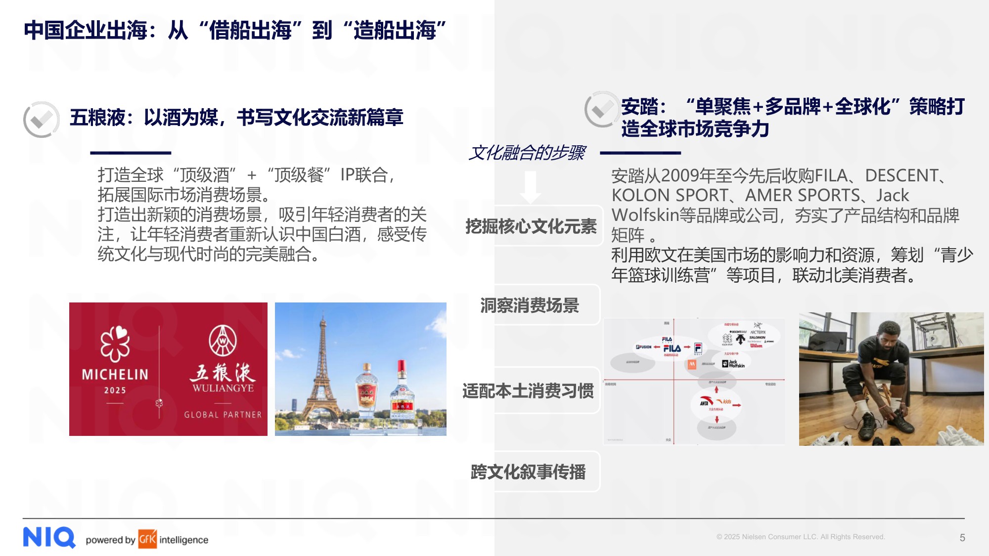 2025年中国企业出海之消费者及市场洞察报告-尼尔森.pdf