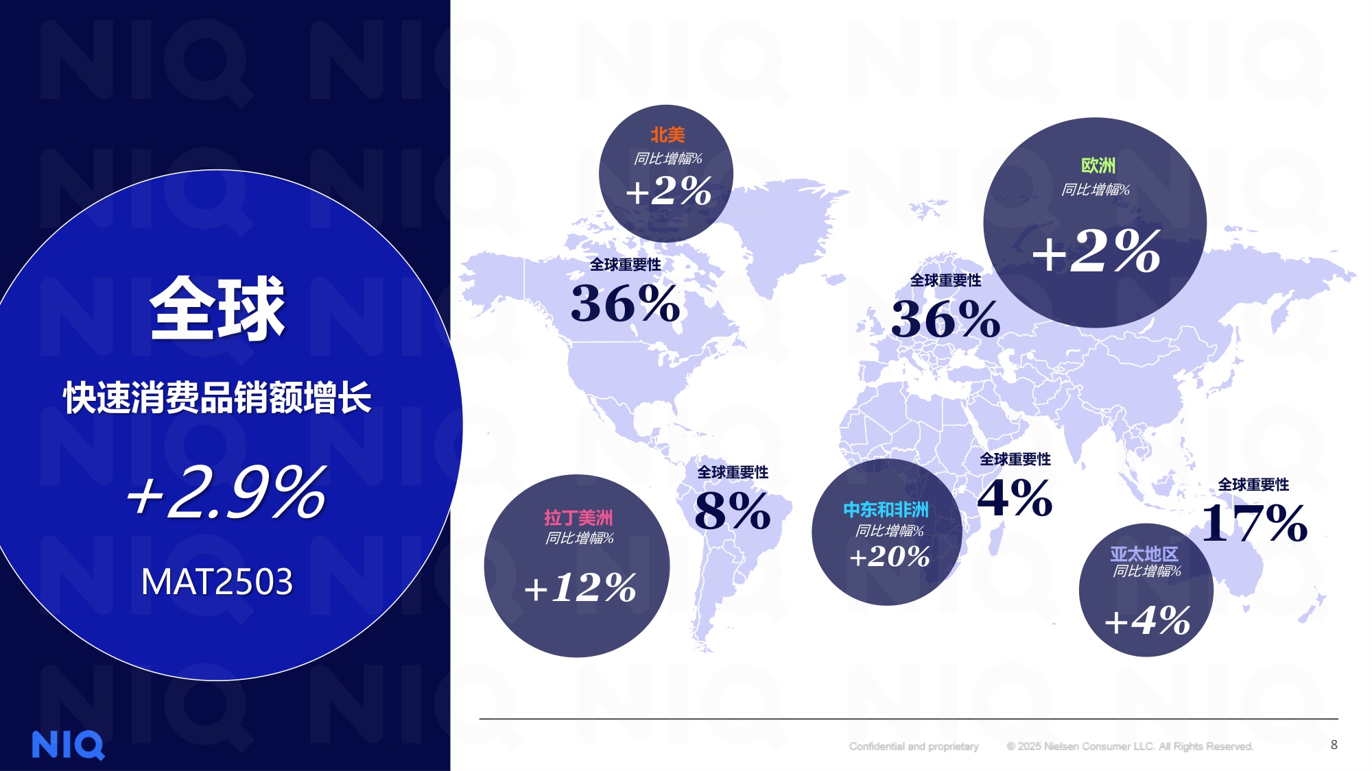 2025年中国企业出海之消费者及市场洞察报告-尼尔森.pdf