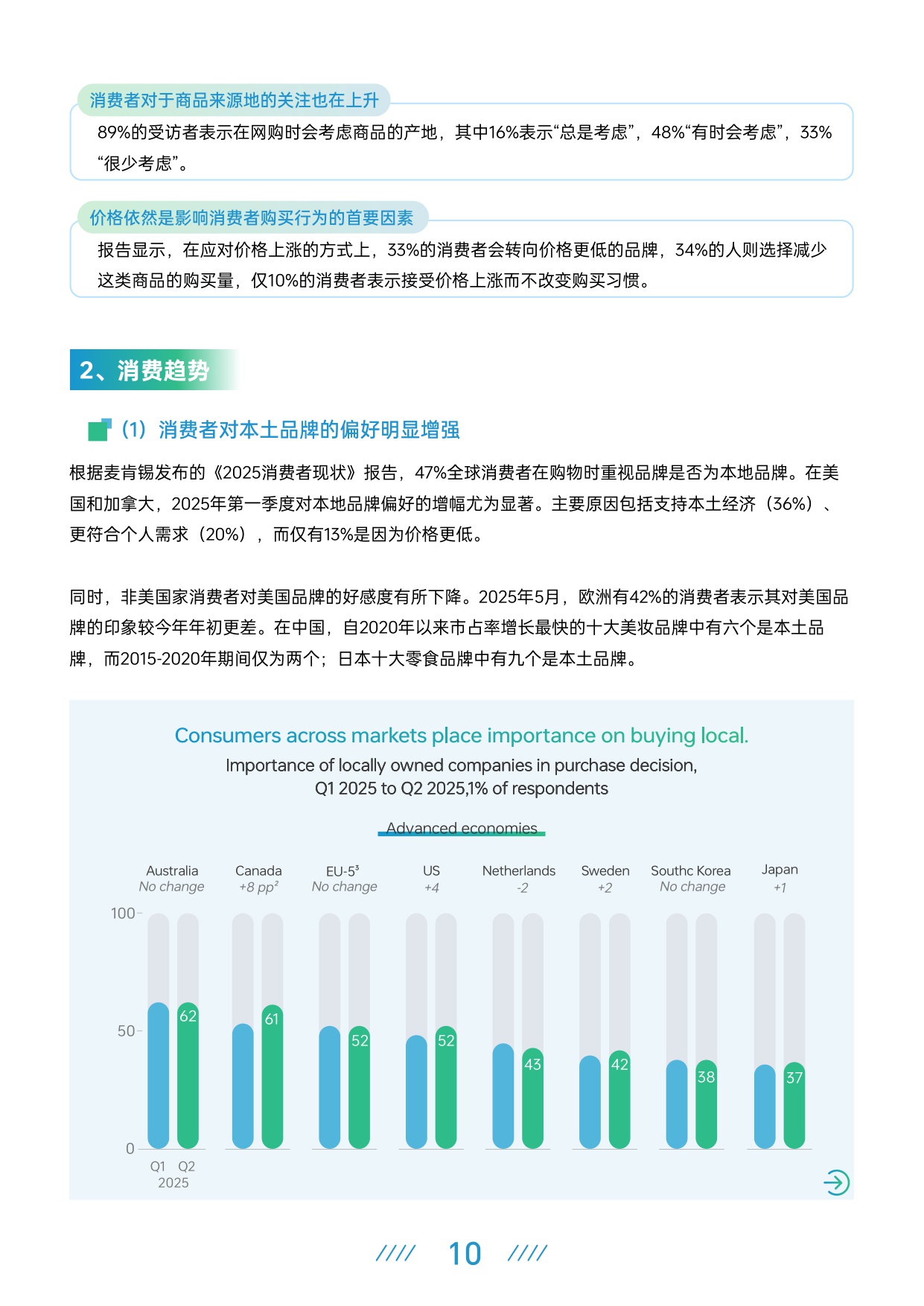2025上半年跨境电商行业报告-AMZ123-202508-50页.pdf