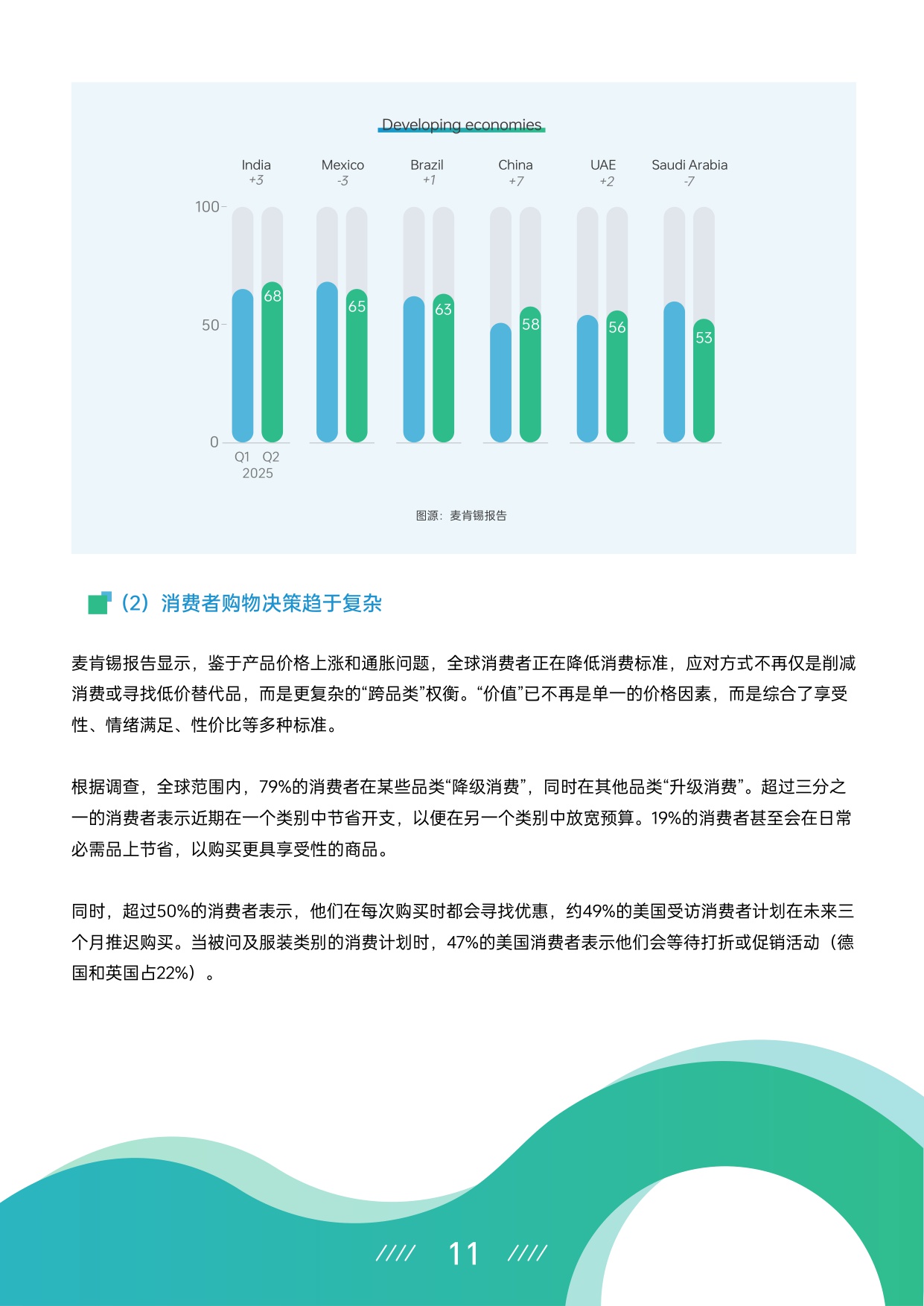 2025上半年跨境电商行业报告-AMZ123-202508-50页.pdf