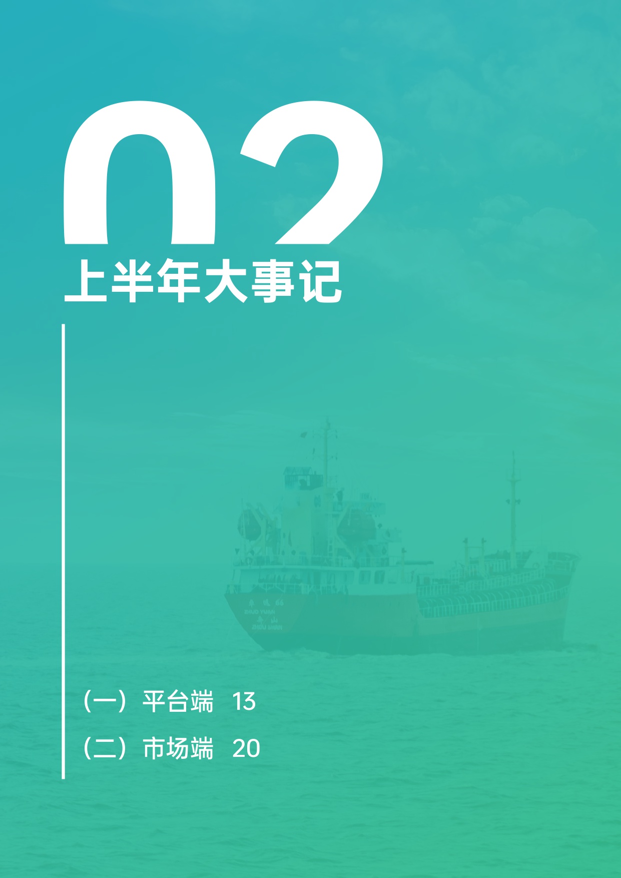 2025上半年跨境电商行业报告-AMZ123-202508-50页.pdf
