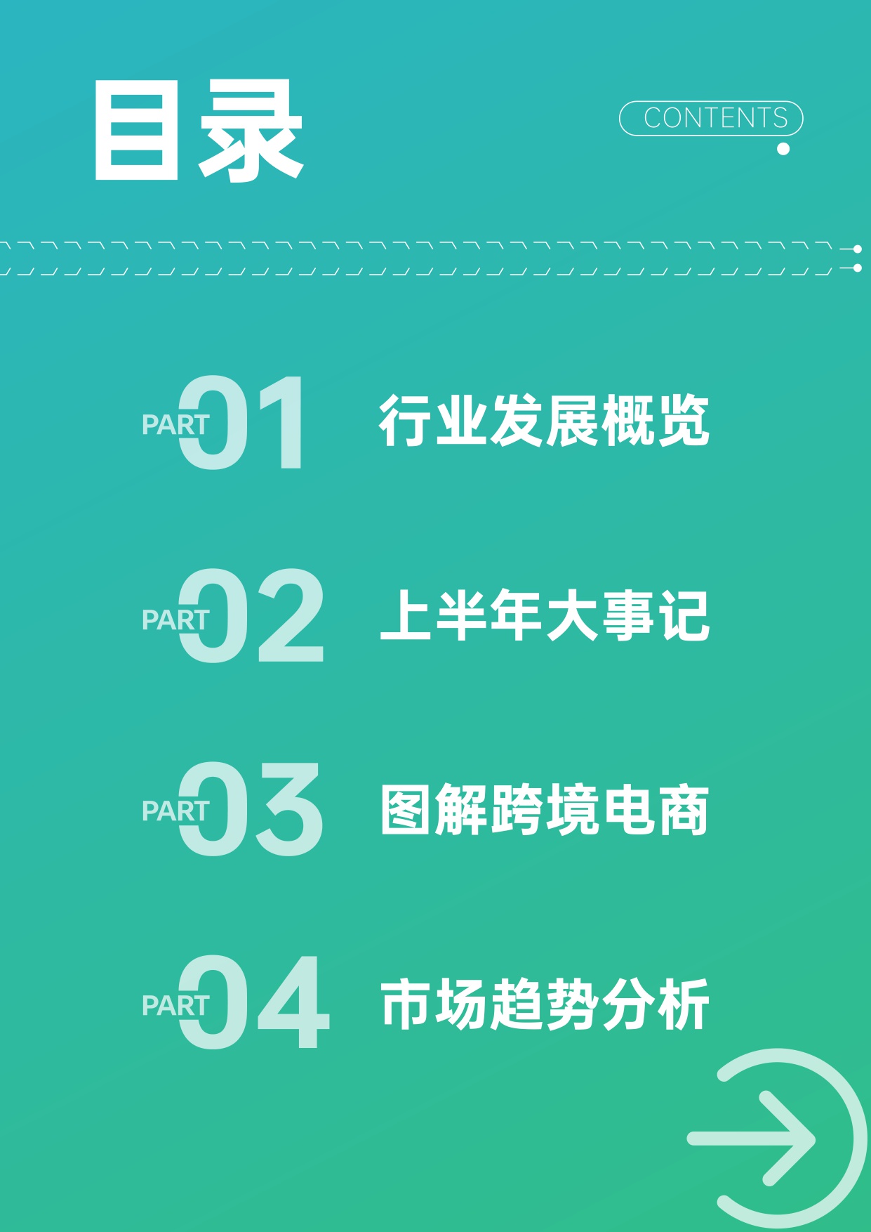 2025上半年跨境电商行业报告-AMZ123-202508-50页.pdf