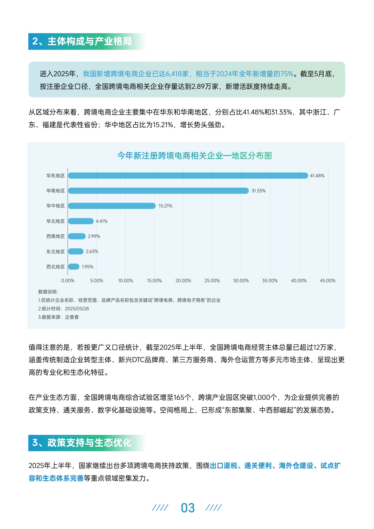 2025上半年跨境电商行业报告-AMZ123-202508-50页.pdf
