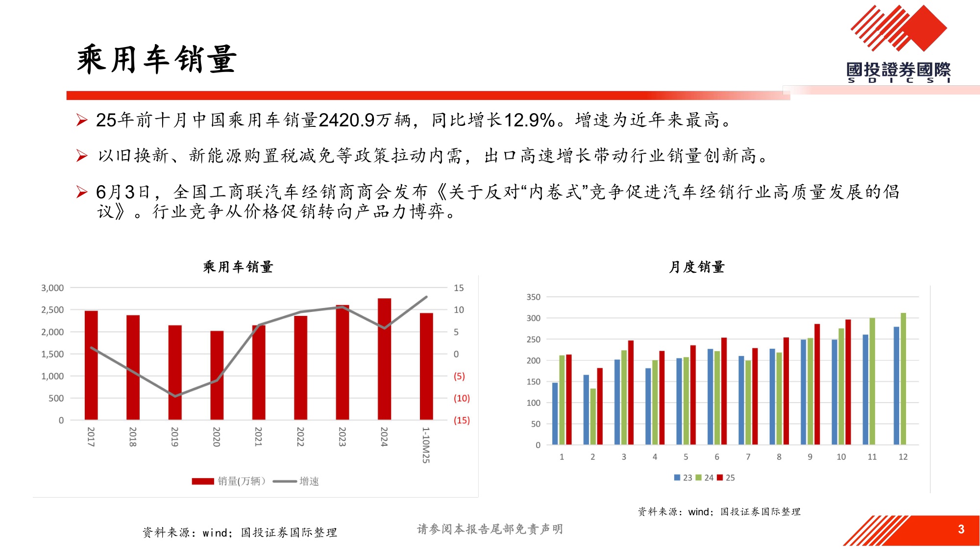 2026年汽车行业展望.pdf