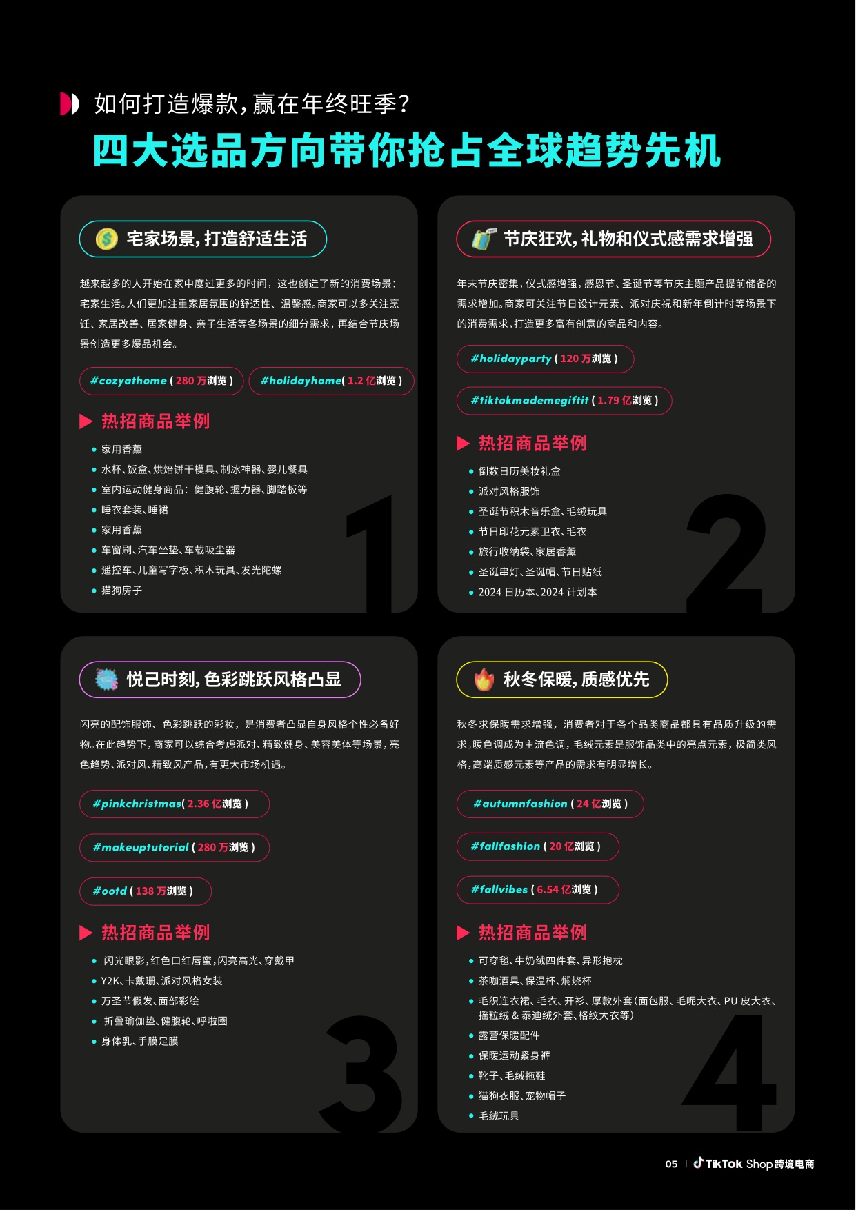 TikTokShop跨境电商全托管黑五大促官方备战指南.pdf