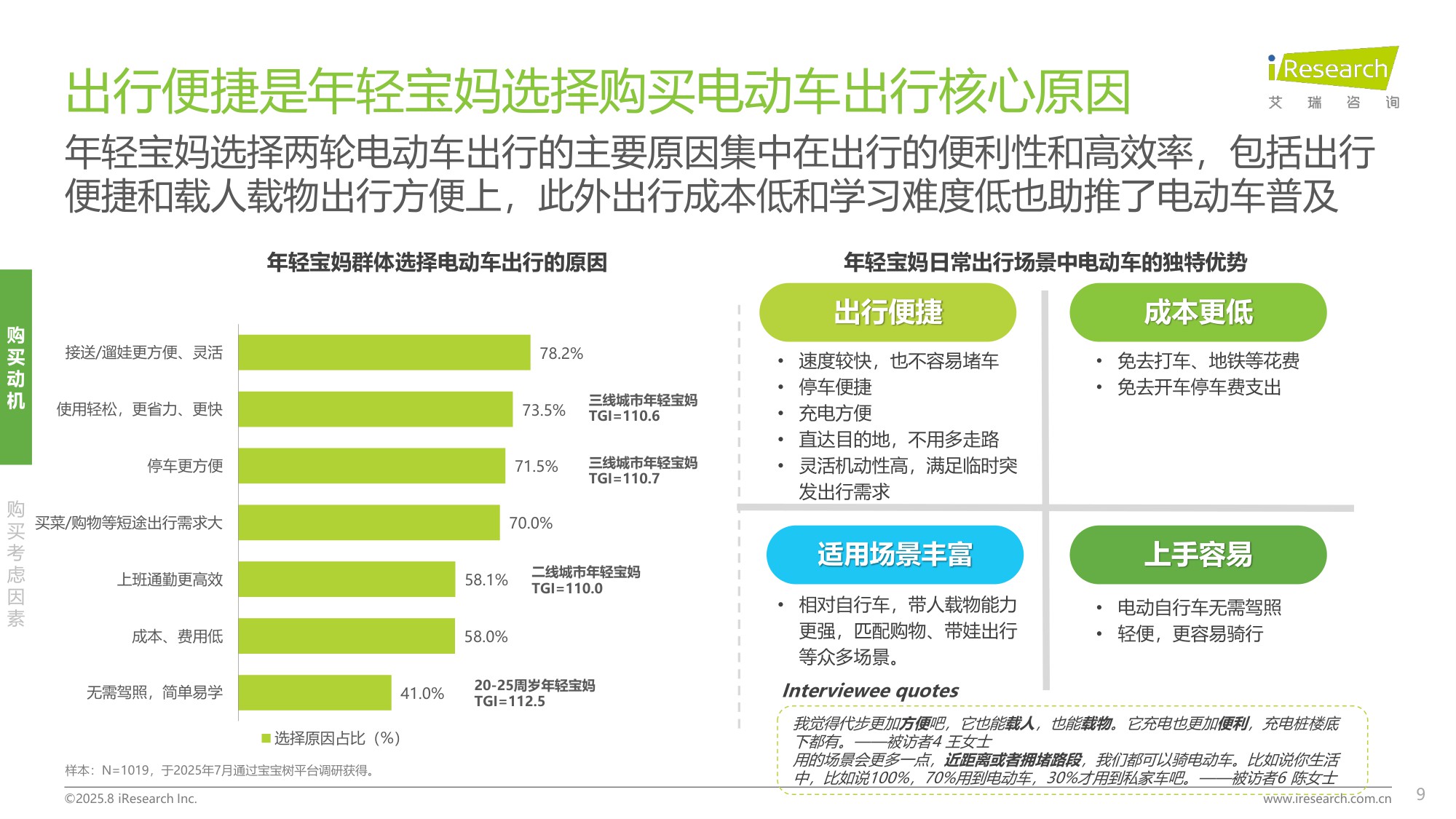 艾瑞咨询：2025年年轻宝妈电动车出行白皮书.pdf