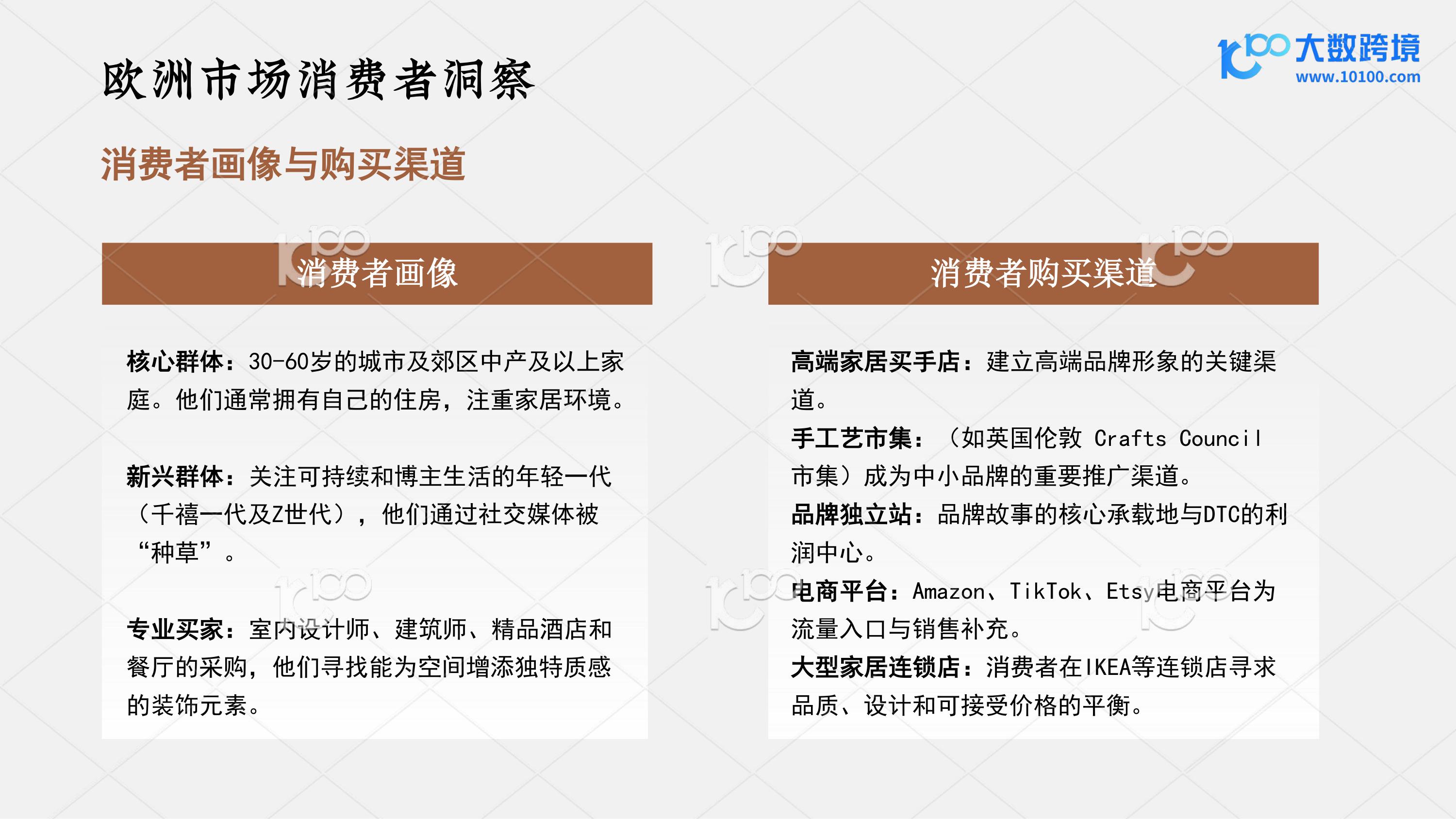 编制东方美学，走向世界：探索柳编产业出海机遇-大数跨境.pdf