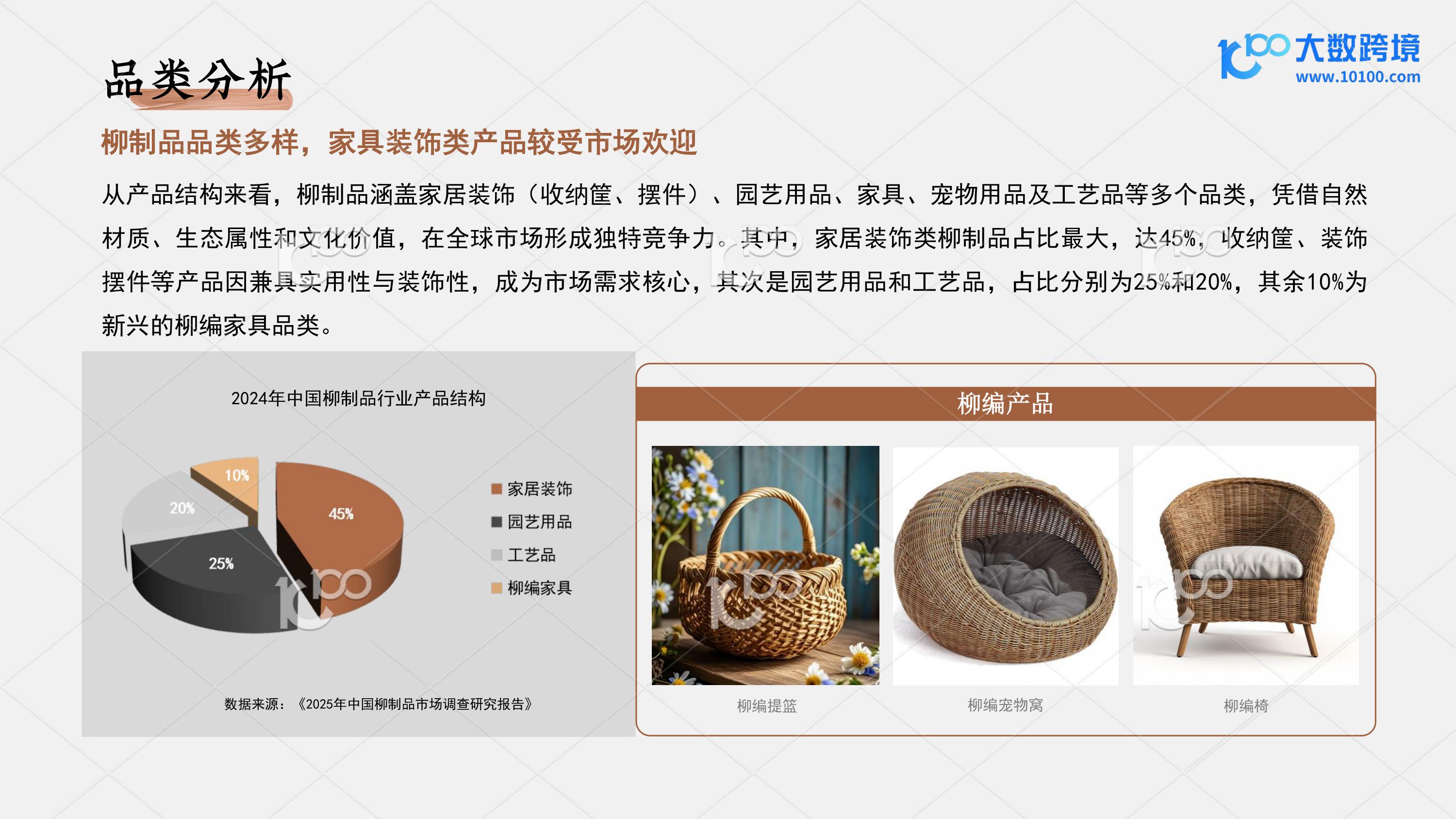 编制东方美学，走向世界：探索柳编产业出海机遇-大数跨境.pdf