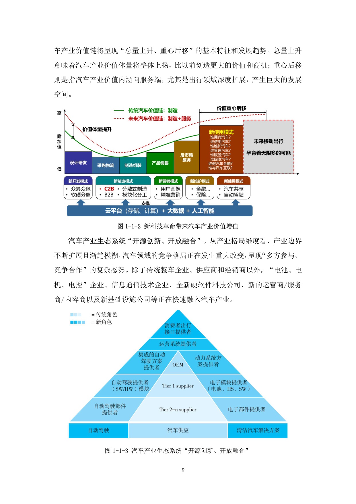 节能与新能源汽车技术路线图2.0.pdf