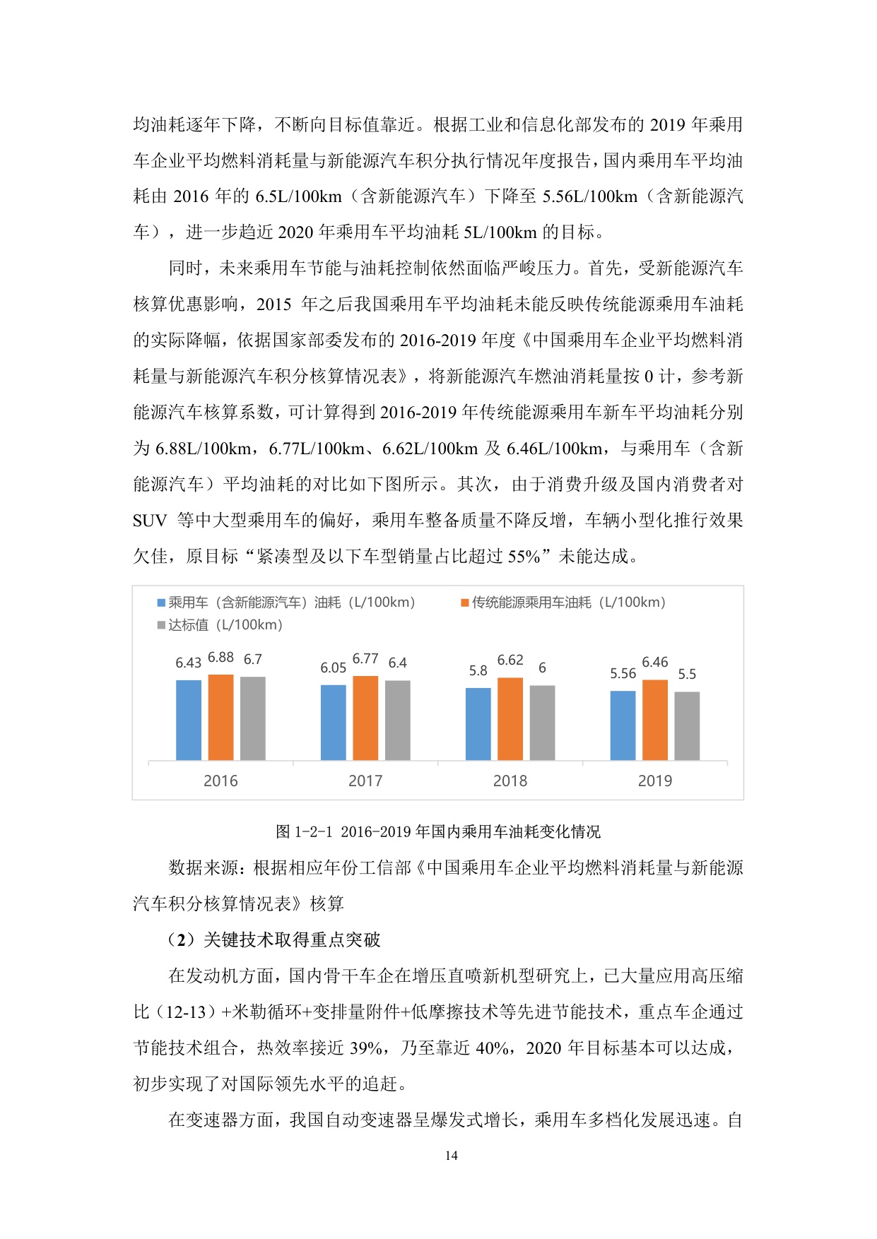 节能与新能源汽车技术路线图2.0.pdf