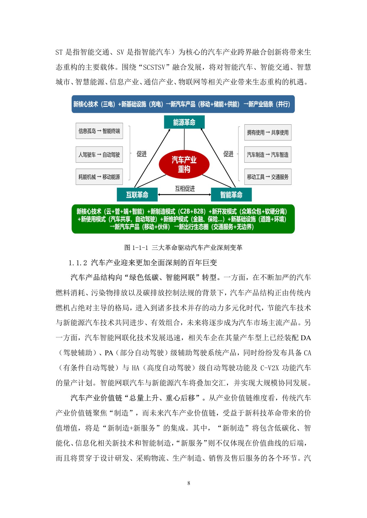 节能与新能源汽车技术路线图2.0.pdf