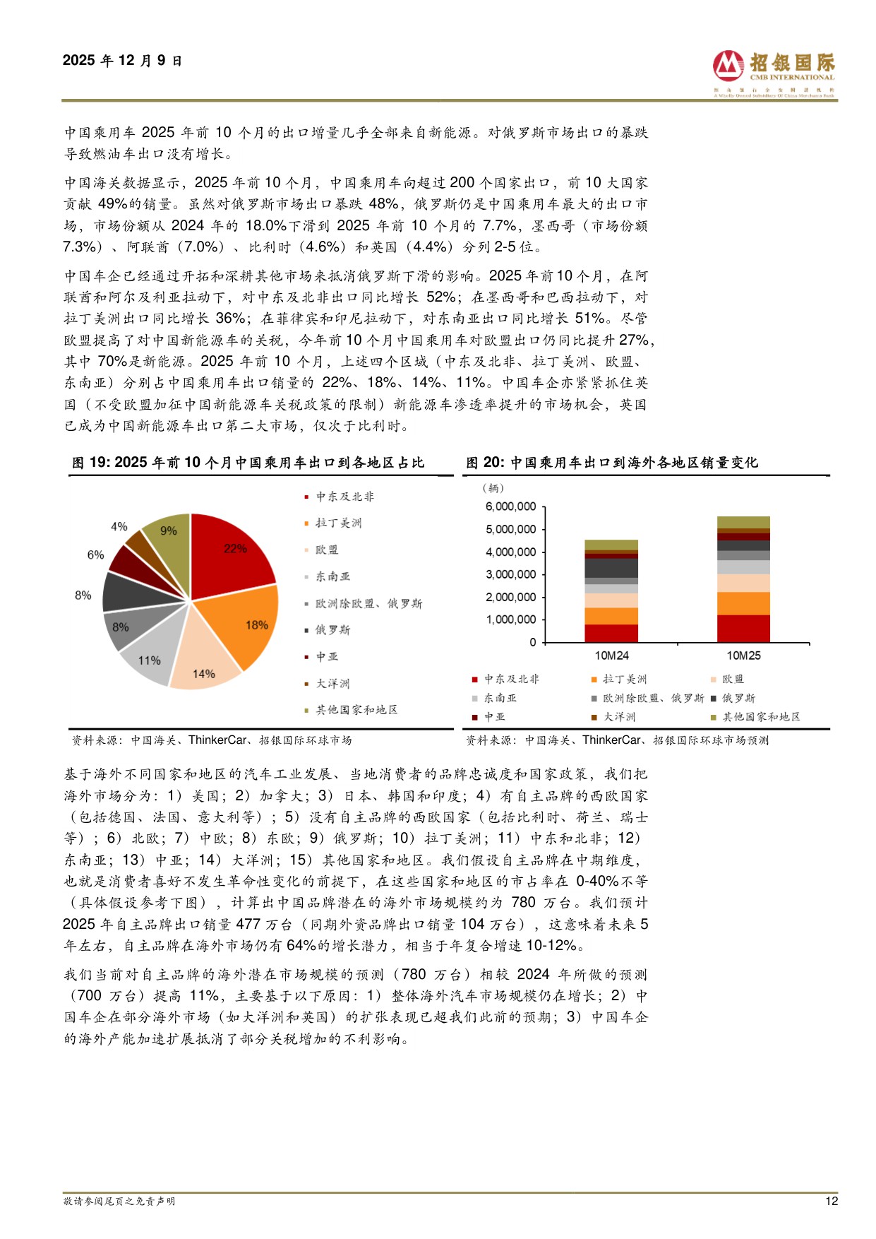 汽车：2026展望：鏖战升维，破界竞争.pdf