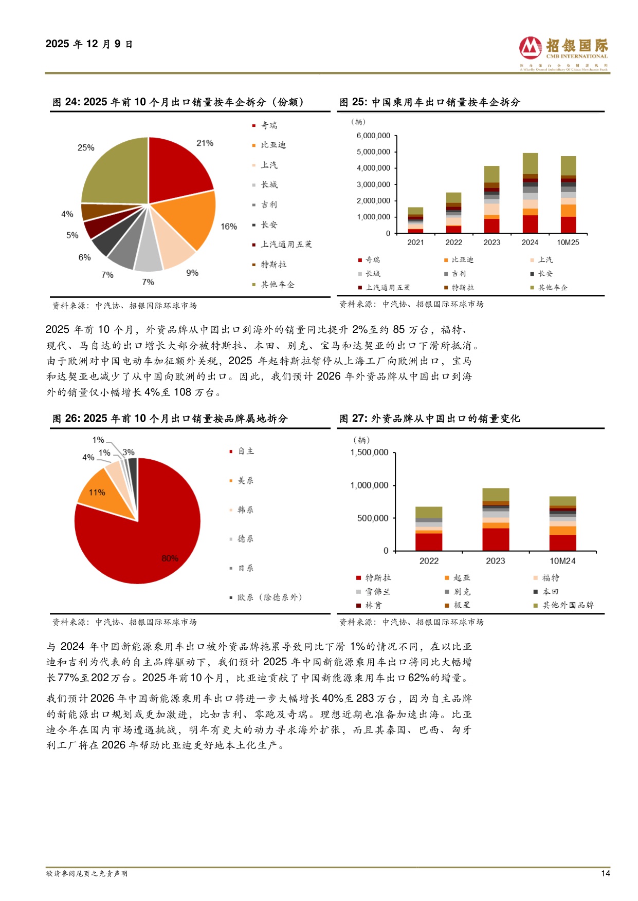 汽车：2026展望：鏖战升维，破界竞争.pdf