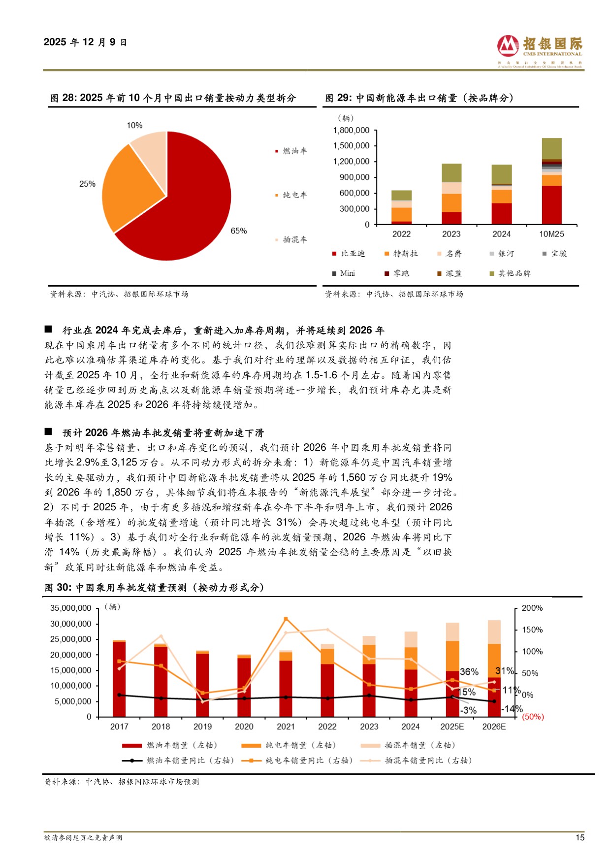 汽车：2026展望：鏖战升维，破界竞争.pdf