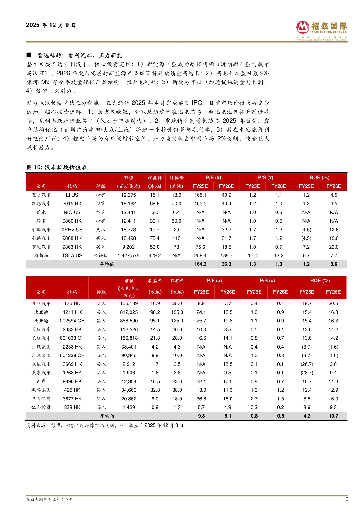 汽车：2026展望：鏖战升维，破界竞争.pdf