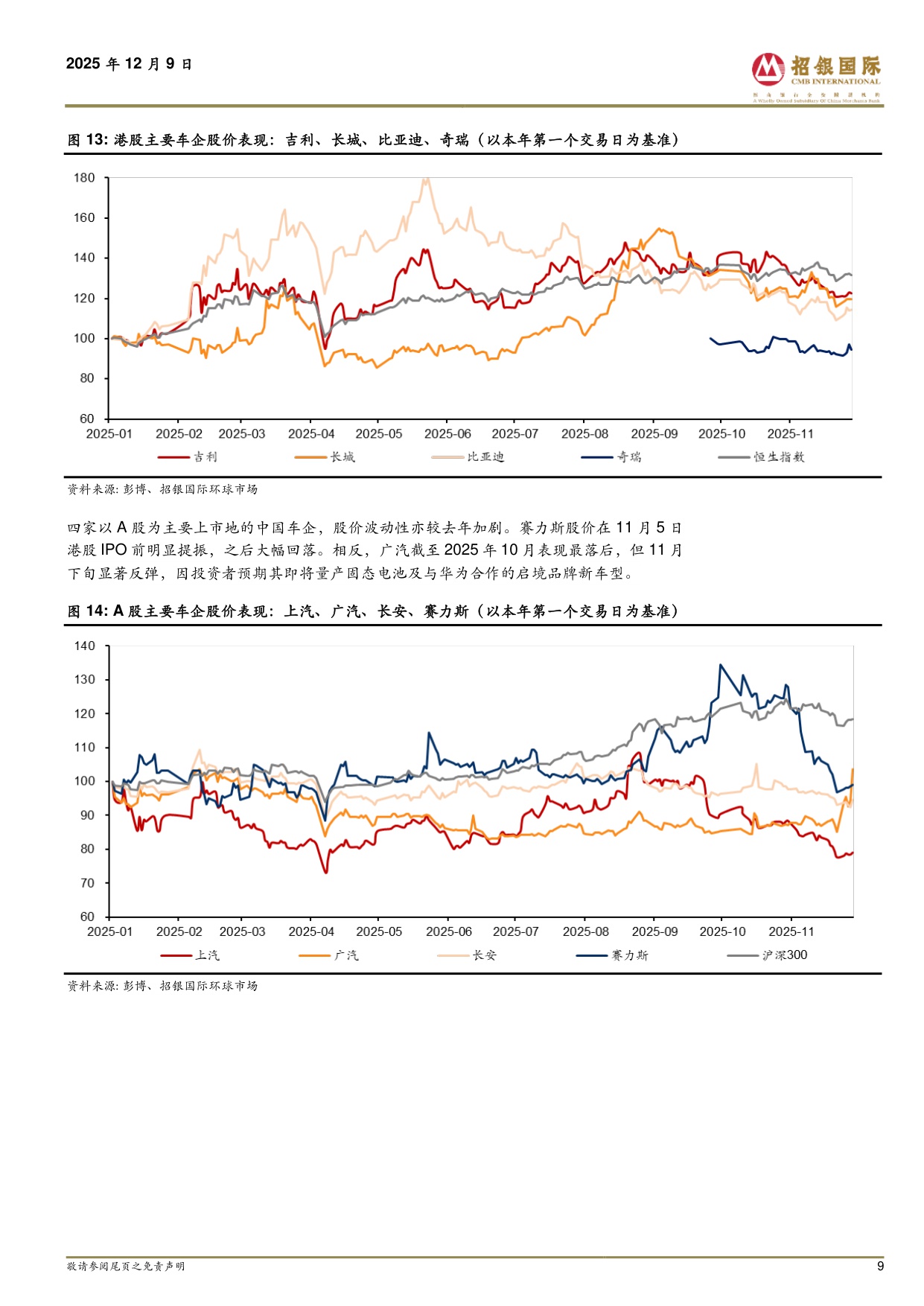 汽车：2026展望：鏖战升维，破界竞争.pdf