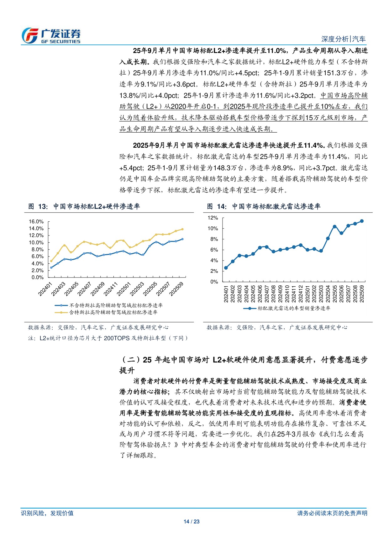 汽车行业：AI赋能智能汽车系列二：看好海外车企智能化0-1，中国智能化链条迎全球化新机遇.pdf