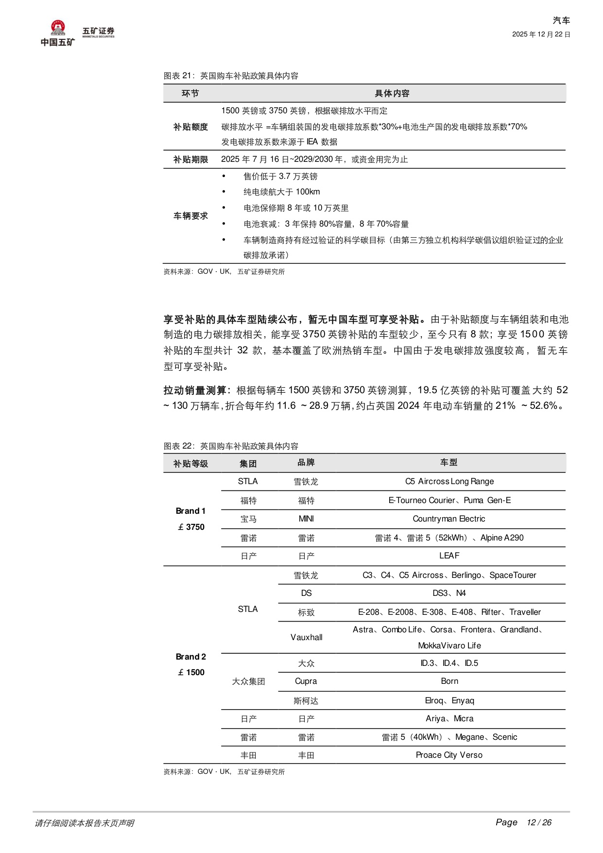 汽车行业深度：碳排放+补贴+产品三重共振，欧洲电动车开启短暂复兴还是长期繁荣？.pdf