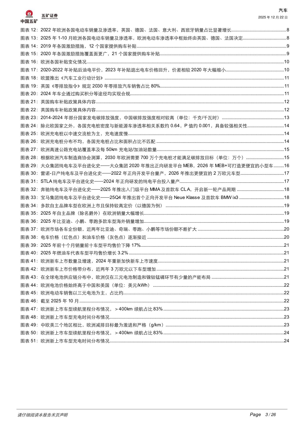 汽车行业深度：碳排放+补贴+产品三重共振，欧洲电动车开启短暂复兴还是长期繁荣？.pdf