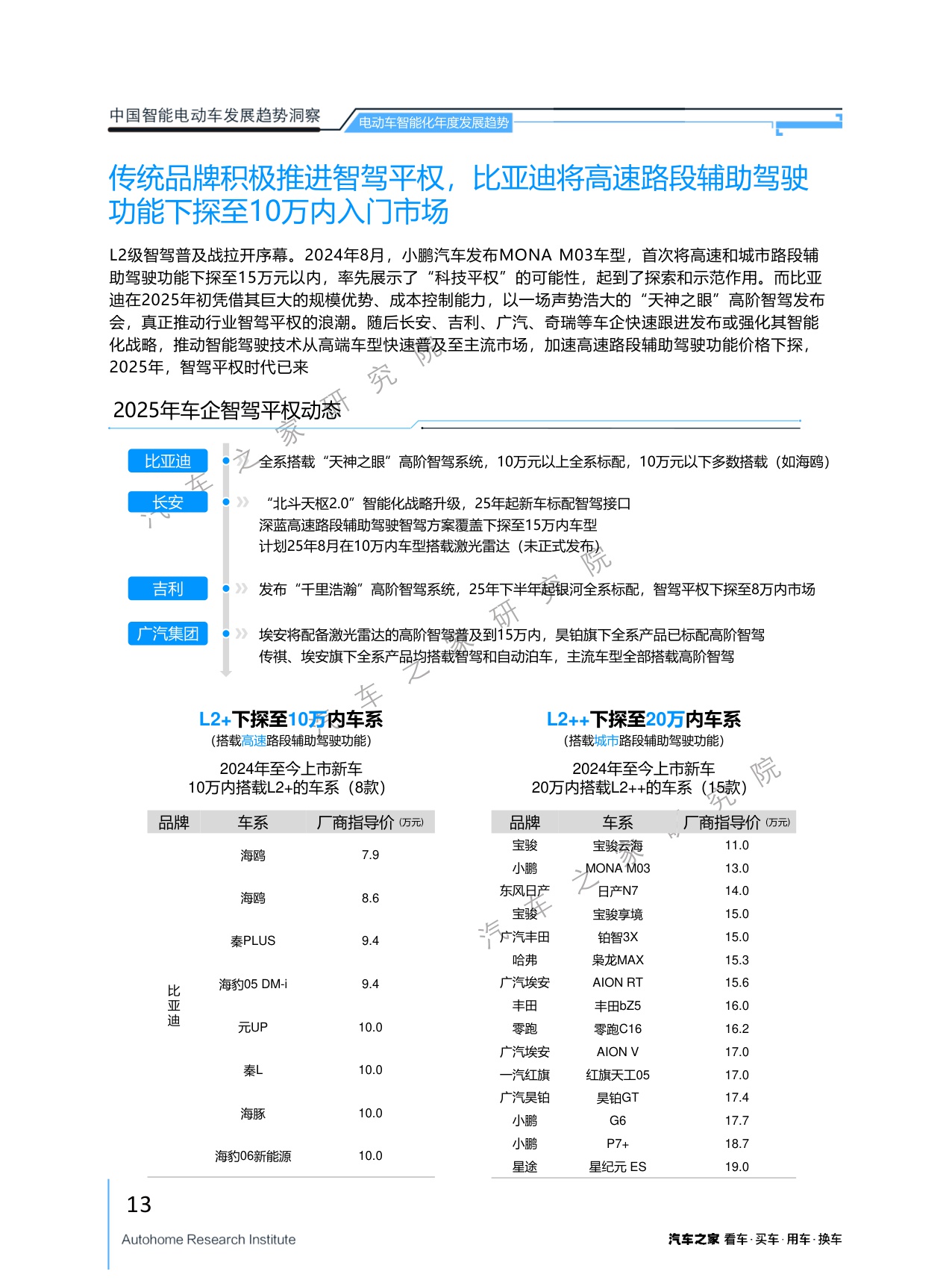 汽车之家研究院：2025年中国智能电动车发展趋势洞察报告.pdf