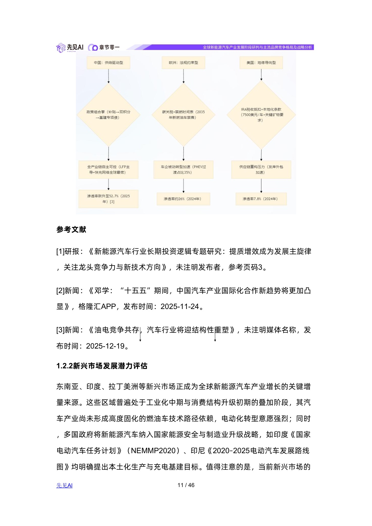 全球新能源汽车产业发展阶段研判与主流品牌竞争格局及战略分析.pdf