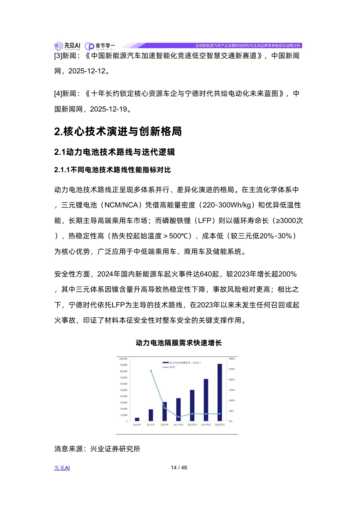 全球新能源汽车产业发展阶段研判与主流品牌竞争格局及战略分析.pdf