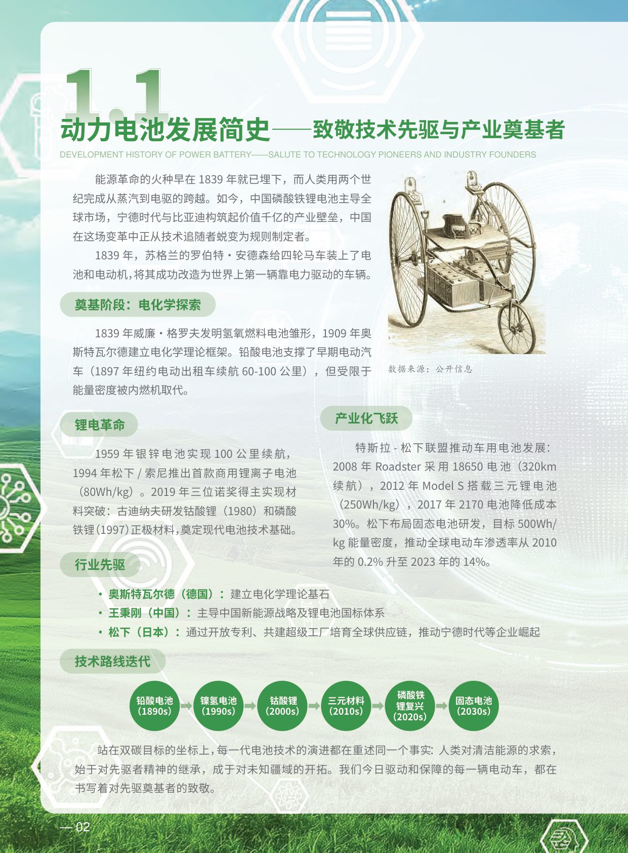 人保再保险：2025新能源汽车动力电池保险创新白皮书.pdf