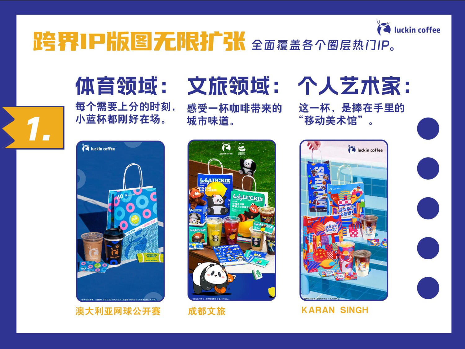 瑞幸市场部2025工作总结.pdf