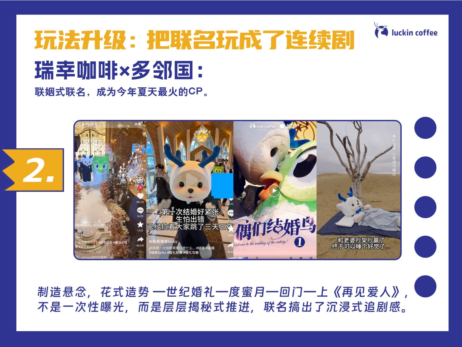 瑞幸市场部2025工作总结.pdf