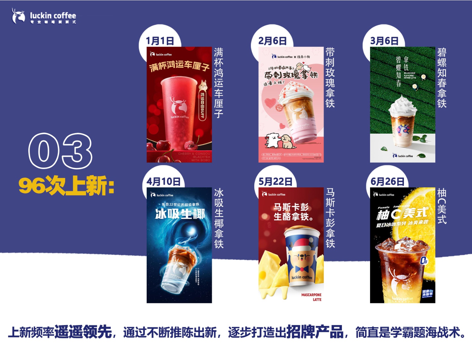 瑞幸市场部2023-2024工作总结.pdf