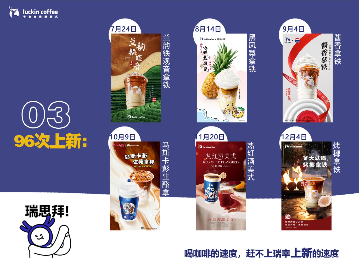 瑞幸市场部2023-2024工作总结.pdf