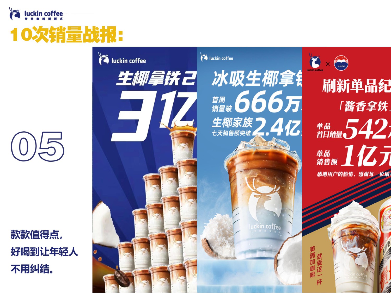 瑞幸市场部2023-2024工作总结.pdf