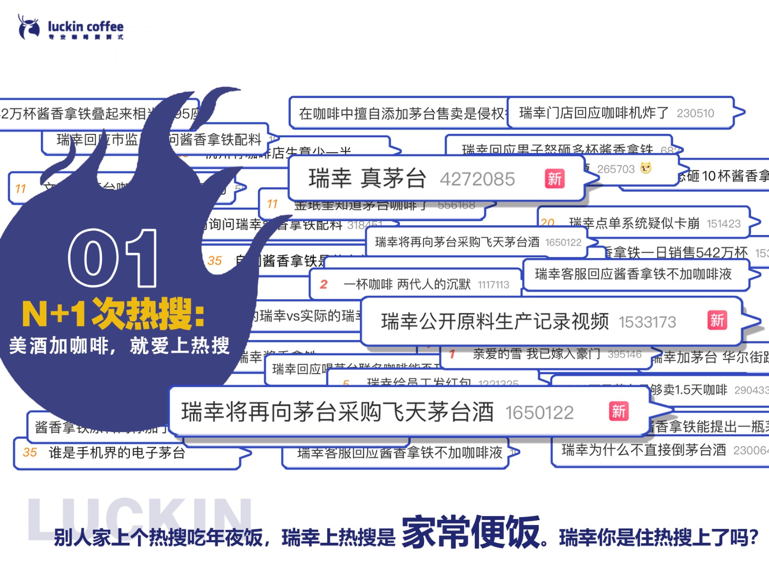 瑞幸市场部2023-2024工作总结.pdf