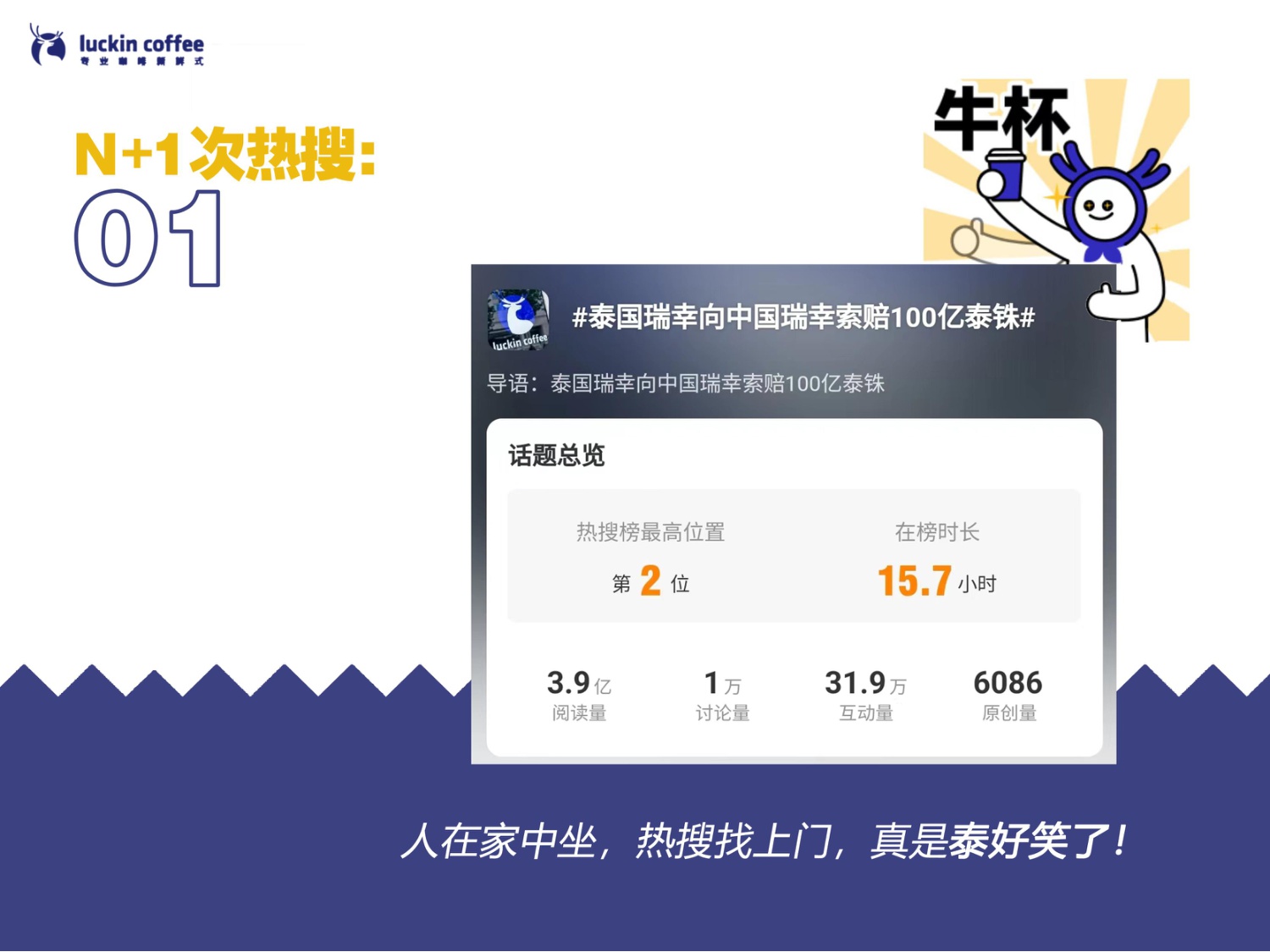 瑞幸市场部2023-2024工作总结.pdf