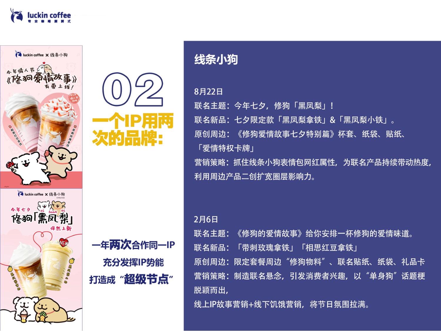 瑞幸市场部2023-2024工作总结.pdf